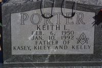 Keith Porter