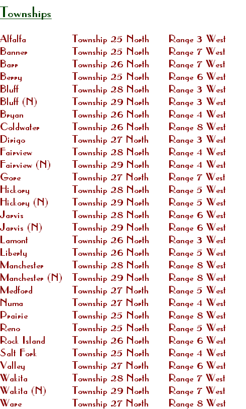 names of townshipa
