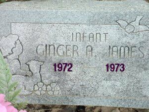 james-ginger