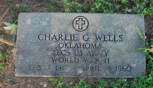 Charlie Wells