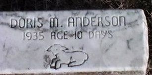 Doris M. Anderson