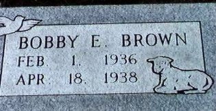 Bobby Brown