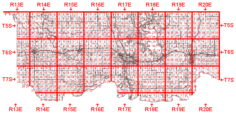 Townships