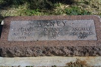 Arney